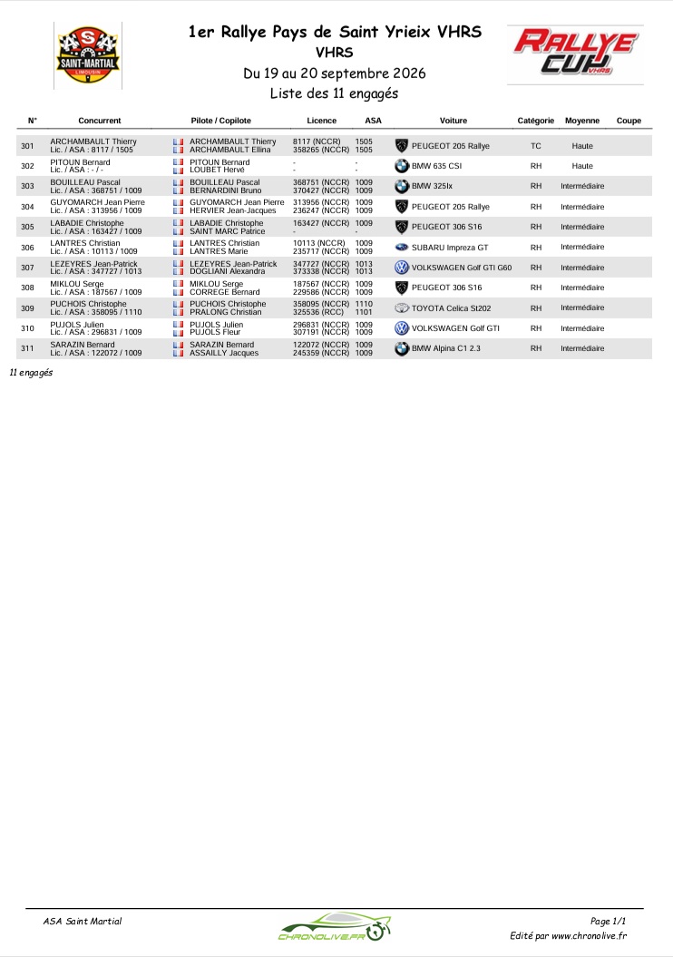 Liste engages VHRS